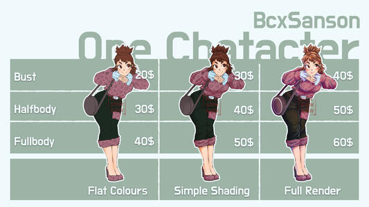 One Character Pricing