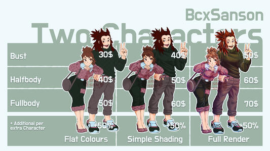 Two Characters Pricing