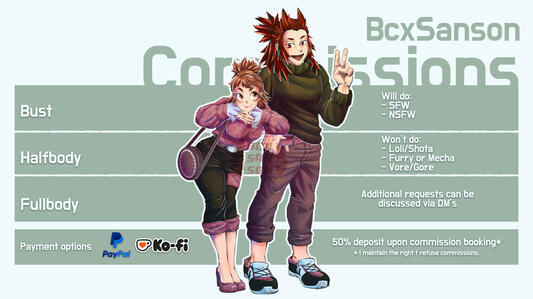 Commission Overview