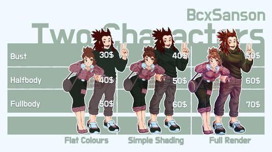Two Characters Pricing